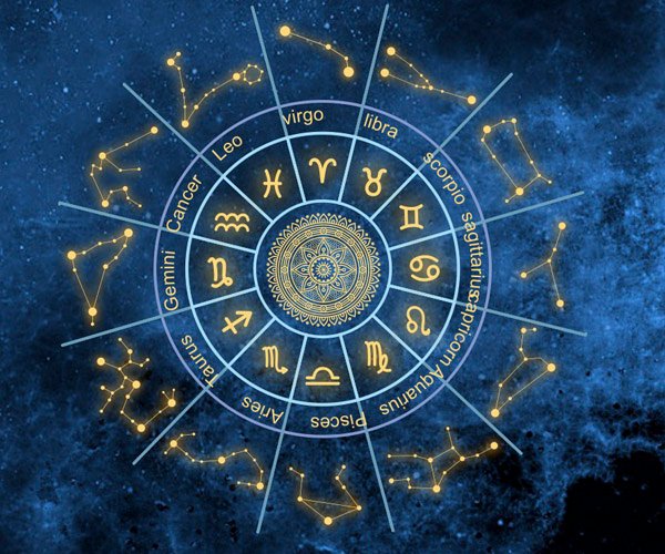 Vedic Astrology Symbols